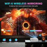Electric Focus Mini Projector With 5G Wifi And Bluetooth, Support Fhd 1080P Smart Video Projector, 12000L Portable Movie Projector With Auto Keystone Compatible With Ios/Android/Tv Stick/Hdmi/Ps5