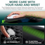 3 In 1 Set Ergonomic Mouse Pad With Wrist Rest, Keyboard Wrist Rest, Non-Slip Desk Pad, Memory Foam Breathable Support For Prolonged Typing And Mouse Use, Relief From Wrist Fatigue