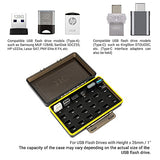 Mini Usb Flash Drive Case For 20 Usb A & 4 Usb C Interface Thumb Drives 26Mm, Water-Resistant & Shockproof Jump Pen Drive Storage Organizer For Sandisk Ultra Fit/Sandisk Cruzer Fit/Samsung Fit Plus