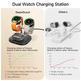 Dual Watch Charger for Galaxy Watch 8 Classic/8/Ultra/7/6/6 Classic/5 Pro/5/4/3/Active 2, for Galaxy Buds 3 Pro/3/2 Pro, 3 in 1 Wireless