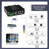 Industrial Gigabit Poe++ Injector,Ieee 802.3At/802.3Af Compliant, 95W Poe Adapter With 12-48V Dc Input,Hardened High Power Poe Injector Ip40, Din Rail, Wall Mount