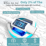 ?Mfi Certified?Iphone 17 Car Charger Fast Charging, 2Pack 90W Dual Pd Power Cigarette Lighter Usb C Car Charger + Type-C Cable For Iphone 17/17 Air/17 Pro/17 Pro Max/16/15/Galaxy S25/S24/Pixel