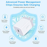 Samsung Fast Charging Usb C Charger Box Phone Charger Block Wall Plug Adapter For Galaxy A16 A15 5G/A14/A54/Z Fold6 5/A35/S24 Ultra/S23 Fe/A13/A53/A23/A03S,Iphone 16 Pro Max/15/14/13/12,Pixel 9/8A/7/6