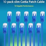 Patch Cables Cat6A 1Ft (10 Pack) Slim, Cat6A Ethernet Patch Cable 10G Support,