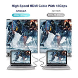 4K Hdmi Cable 30Ft, 18Gbps High Speed Hdmi 2.0 Ethernet-24Awg Nylon Braided Ca