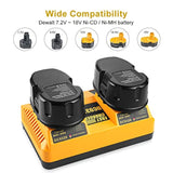 2Pack 4.5Ah Replacement Dewalt 18V Xrp Battery And Charger Dc9320 For 18 Volt Batteries Dc9096 Dc9099 Dc9098 Dw9096 Dw9099 Dw9098 + 2-Port Battery Charger