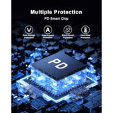 Iphone 16 Fast Car Charger,Car Charger For Iphone 15,60W Dual Usb C Fast Car Charger Adapter+20W Pd Usb-C Wall Charger Block+2Pack Usb C Cord For Iphone 16/16 Pro/16 Pro Max/15/15 Pro/15 Pro Max