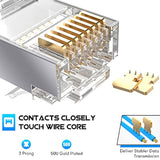 Shielded Rj45 Cat6A Cat7 Pass Through Connectors - 3 Prong 8P8C 50U Gold Plate