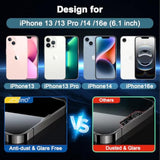 Iphone 16E 13 13 Pro 14 6.1 Inch Blue Light Screen Protector 2 Pack