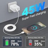 45W Usb-C Super Fast Charger With 10Ft Usb C Cable For Iphone 17 16 15 Pro Max/17 16 15 Pro/17 16 15/Air, 16 15 Plus, Samsung Galaxy S25 Ultra/S25+/S25/S24/S23 Ultra/S23+/S22 Ultra/S22+/S20 Ultra