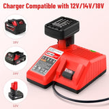 Multil Volatage Rapid Battery Charger - Replacement For Milwaukee 12V 18V Power Tool Lithium Battery 48-11-2412 48-11-2401 48-11-2440 48-11-1862 48-11-1850 48-59-1812 48-11-2420 48-11-1815