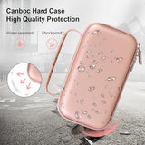 Travel Carrying Case For Ceptics Universal Travel Adapter Kit, World Travel Adapter Kit Storage Organizer, Zipper Mesh Bag Fit Usb Cable, Rose Gold (Case Only)