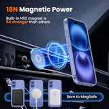 3 In 1 For Iphone 16 Case Clear With Magsafe, Not Yellowing, Screen Protector*1 Camera Lens Protector*1, Military-Grade Protection For Iphone 16 Phone Case 6.1 Inch Clear
