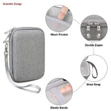 Carrying Case For Gloryang Sticker Printer, Jd-23 Portable Mini Printer, Inkless Bluetooth Label Maker Machine Travel Bag, Thermal Photo Printer Storage Holder, Pocket Fits Paper, Grey