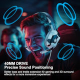 Gaming Headset For Ps4, Xbox One, Pc, Laptop, Mac, Nintendo Switch, 3.5Mm Ps4 Stereo Headset Over Ear Headphones With Noise-Cancelling Mic, Bass Surround - Camo