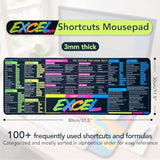Excel Cheat Sheet Desk Pad, Large Excel Mouse Pad For Desk Water-Resistant Office Desk Mat With Stitched Edge And Anti-Slip Base (Colorful)