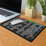 Extra Large (X-Large) Size Non-Slip Rectangle Mousepad, Shortcut Keys Mouse Pad For Home, Office And Gaming Desk