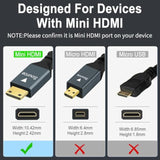 Mini Hdmi To Vga Cable 6.6Ft, Gold-Plated & Braided Mini Hdmi Vga (Male To Mal