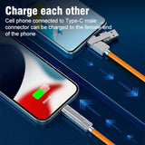 2 Pack USB C to C Cable 5ft-Fast Charger-Chubby Silicone 4 in 1 USB C Charging Cable USB A/Type C to Multi-Charger Cables & Data Sync,480Mbps for