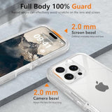 For Iphone 16 Pro Max Case Clear, Anti-Yellowing, Shockproof Protective Transparent Case, Triple-Layer Heavy Duty Protection Phone Case Cover For Apple 16 Pro Max 6.9", Crystal Clear