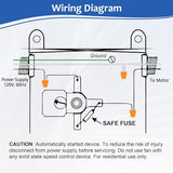 Attic Fan Thermostat Control, Replacement Thermostat With Adjustable Temperature Dial, Programmable For Exhaust Fan, Greenhouse, Cooling System