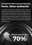AC45 Open-Back Clip-on Headphones, with 40mm W-Shaped Bio-Fiber Composite Diaphragm, Dynamic Driver, Hi-Res Audiophile Headphones for HiFi System,