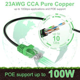Cat 6 Ethernet Cable 3 Ft High Speed Rj45 Internet Cable For Outdoor & Indoor