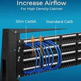 Patch Cables Cat6A 2Ft 24 Pack Slim, Cat6A Ethernet Patch Cable 10G Support, S