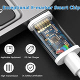 Pixel 8/7/6/5/4/3 Fast Charger, 2Pack 20W Usb C Charging Block For Google Pixel 8/8 Pro/7/7 Pro/7A, 6A/6/Pro, 5/4/3/2/Xl, Phone 15, Galaxy, Android Phones + 6Ft Usb C Cable Cord