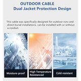 Cat6 Outdoor Bulk Ethernet Cable 200Ft, Double Jackets(Pvc+Lldpe), Direct Buri