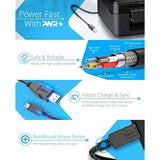 12Ft Extra Long USB-Printer-Cable 2.0 for HP OfficeJet Laserjet Envy, Canon Pixma, Epson Workforce, Stylus, Expression Home, Brother, Silhouette Cameo, Dell Scanner Fax Cord