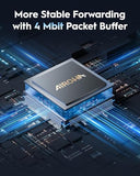 24 Port Gigabit Ethernet Switch Desktop/ Rackmount Plug & Play Shielded Ports Sturdy Metal Fanless Quiet Traffic Optimization 19 Inch Gs1024L