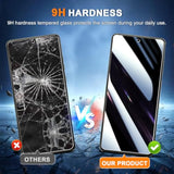 [3-Pack Privacy Screen Protector For Motorola Moto G Stylus 5G 2025 Tempered Glass, Bubble Free, Easy To Install, 9H Hardness