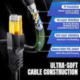 6.6Ft Cat8 Ethernet Cable Ultra Flexible, Super Soft Network Patch Cord High S