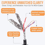 Pro Series 3Ft. 2-Channel Car Audio Rca Short Cable - Triple Shielded, Brass Connectors, Oxygen Free Copper, Noise Reducing Audio Cable For Amplifiers Subwoofers Speakers Processors – Pro3