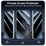 3+3+1-Pack, Privacy Screen Protector and Camera Lens Protector for iPhone 16 Plus with Back Tempered Glass Film, Anti-Spy, Dark Private Black