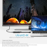 Hdmi 2.0 To Usb C Converter (Hdmi Computer/Laptop To Usb Type C Monitor) β 4K