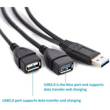 Usb 3.0 Female To Male Splitter Cable(2Pack),Usb 3.0 Female To Dual Usb Male 1