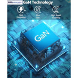 Usb C Charger Block 65W, Dual Port Wall Charger Compatible With Iphone 15 14 13 12, Type C Fast Charging Block For Ipad, High Speed Charging