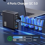 Usb-C Fast Charger Adapter: 100W Pd 3.0 Gan Wall Block | Foldable Plug With 140W Pd3.1 Type-C Cable 3.93Ft | 3-Port Compatible With Macbook Pro Ipad Laptop Iphone 12 13 14 15 Galaxy S23