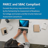 Kensington Compact USB-C Keyboard for iPad, Mac OS, Windows, Chromebooks (K755