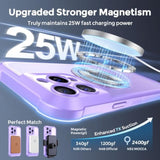 Magnetic Phone Case with Stand for iPhone 14 Pro, Light Purple