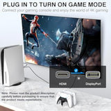 Hdmi To Displayport Adapter 4K@60Hz, Active Hdmi Male To Dp Female Converter N