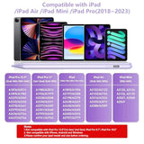 Stylus Pen For Ipad 11Th/10Th/9Th,For Apple Pencil(2018-2025) With Palm Rejection,Fors Ipad Pencil Fors 11Inch A16,Air 11/13(M3) 7/5Th/4Th/3Rd,Pro 11/12.9,Mini 5/6Th,Stylus Pencil Fos Apple Pen Purple