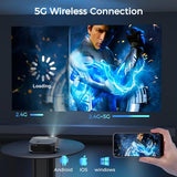 Projector With 5G Wifi And Bluetooth Native 1080P 4K Support, Outdoor Projector, Portable Home Theater Projector For Ios/Android/Tv Stick/Laptop/Hdmi/Usb