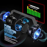 Monster Adventurer Force Bluetooth Speakers, IPX7 Waterproof Bluetooth Speaker 5.0 with Microphone Input, 80W Portable Bluetooth Speakers with 40H Playtime for Indoor and Outdoor Party
