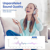 Syncwire 3.5mm Nylon Braided Aux Cable (3.3ft/1m,Hi-Fi Sound), Audio Auxiliary Input Adapter Male to Male Cord for Headphones, Car, Home Stereos, Speaker, iPhone, iPad, iPod, Echo & More β Black