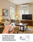 Mini 3-Gang Remote Control Outlet Plug Switches, Mini Key Design, Expandable Wireless Light Switches, No Wiring No Wifi, 300 Ft, 15A/1500W, For Household Appliances(3 Pack)