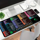 Excel Shortcuts Cheat Sheet Desk Pad - 31.5X11.8 Inch Large Mouse Pad Keyboard Mat, Non-Slip Office Desk Mat For Spreadsheet Reference, Gaming & Work Accessories