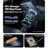 Ostand 360° Spin Magnetic Case for Samsung Galaxy S25 Ultra, Magsafe, Kickstand